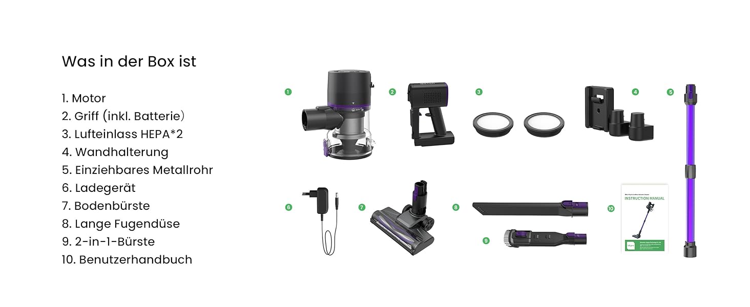 Бездротовий пилосос Vexilar Akku: 60 хв роботи, 45 kPa, 550 Вт, 6-в-1, LED дисплей, для дому та авто, видаляє шерсть тварин