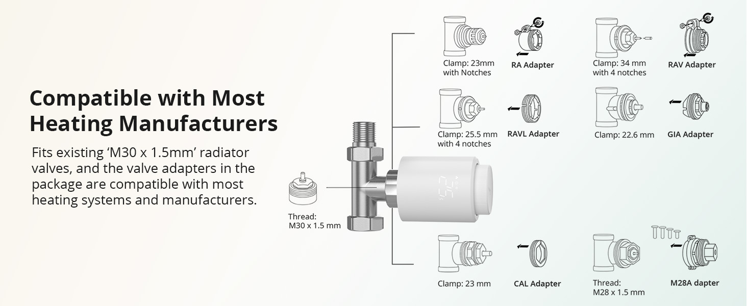 SONOFF TRVZB Zigbee Розумний термостат для радіатора, 4 шт., енергозбереження, програмування, сумісний з Alexa/Google Home/Home Assistant, Zigbee 3.0 Hub