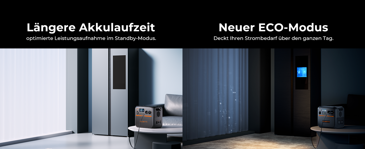 Портативна електростанція BLUETTI AC180P, 1800Wh, 2000W (4800W пік), надійна для відпочинку на природі