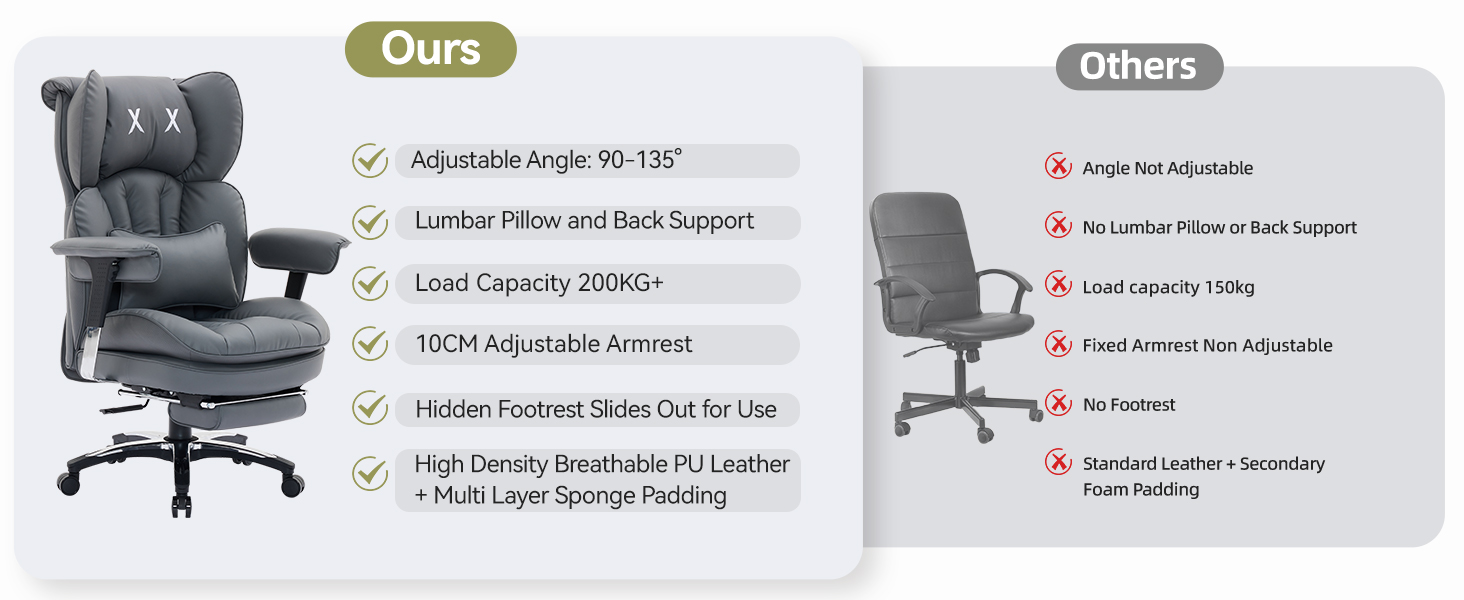 Ергономічне офісне крісло Efomao з PU шкіри для дому та офісу, 200 кг, з підставкою для ніг та підтримкою попереку, чорне