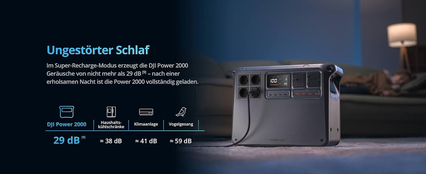 Портативна сонячна електростанція DJI Powerstation 1000W, 512Wh LiFePO4, 4-в-1, 23db, для кемпінгу та автономного життя