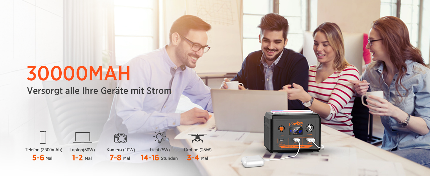 Портативна електростанція POWKEY 30000mAh з LiFePO4 акумулятором, 100W USB-C, LED-ліхтар для ноутбуків, iPhone, MacBook, Samsung та інших пристроїв