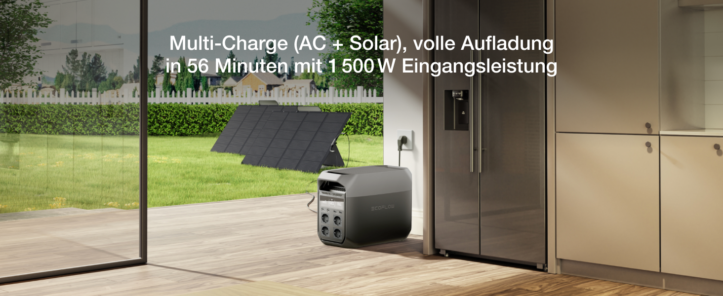 EcoFlow Delta 3: Портативна електростанція 1024Wh, сонячний генератор, розширюється до 5kWh, для дому, кемпінгу та подорожей (Generalüberholt)