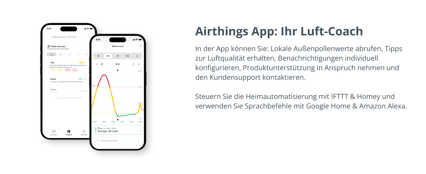 Airthings Wave Mini – компактний датчик якості повітря: температура, вологість, VOCs, ризик плісняви