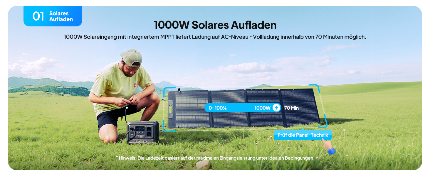 Портативна електростанція BLUETTI Elite 100 V2: 1024Wh, LFP акумулятор, 1800W (3600W пік), для кемпінгу та резервного живлення