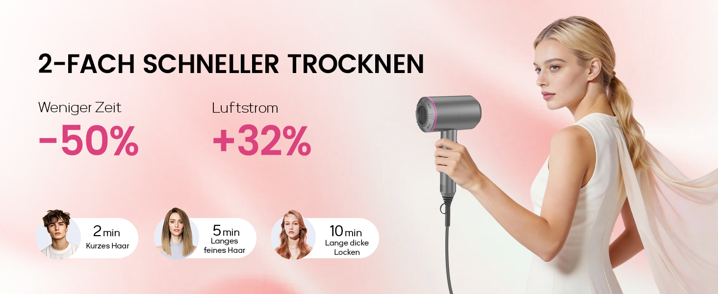 Професійний іонний фен для волосся з AC-мотором, 3 температурні та 2 швидкісні режими, кнопка холодного повітря, 3 насадки-концентратори та дифузор, сірий