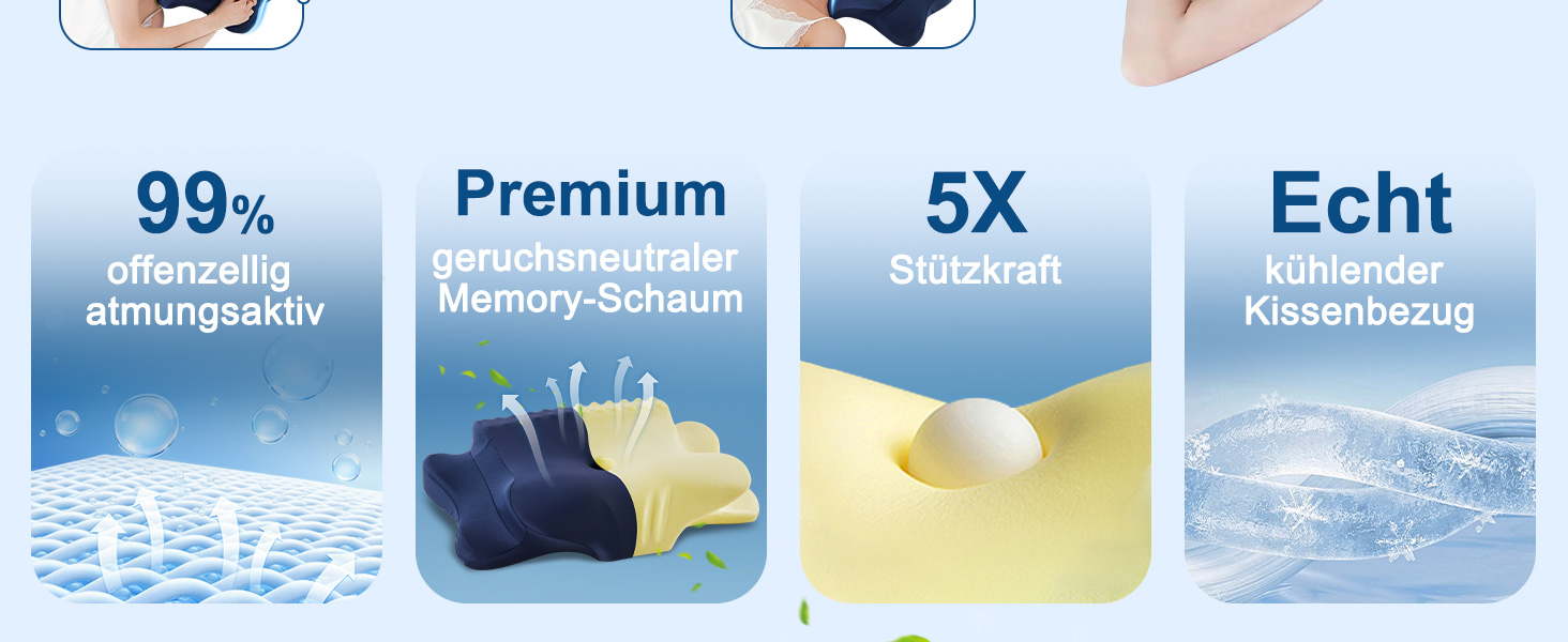 Подушка для шиї, подушка для голови з піною Memory Foam, ергономічна подушка для шиї, подушка для тих, хто спить на боці, на спині та на животі, сіро-білий колір (темно-синій, 64 x 39 x 13 см)