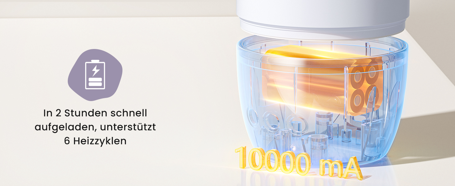 Підігрівач для пляшечок GROWNSY: портативний, для подорожей, 10000mAh, 600мл, точний контроль температури, рожевий/фіолетовий