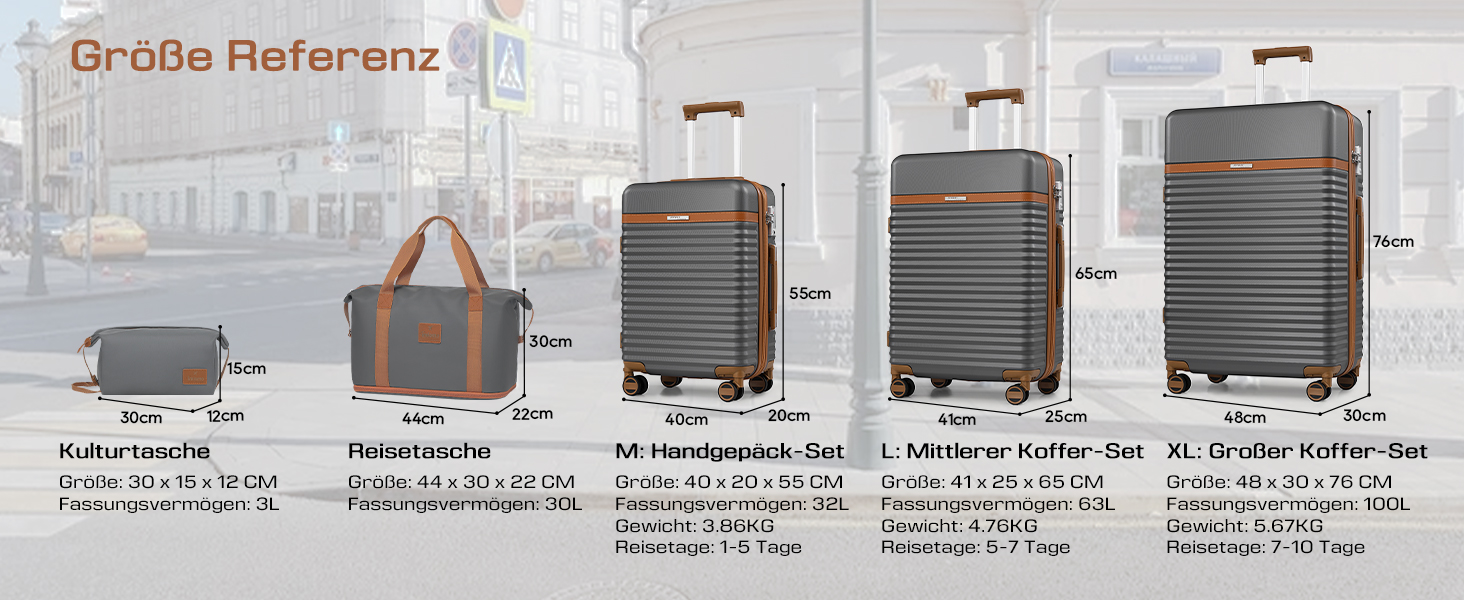 Набір валіз Joyway 5шт з ABS пластику, розширюваний, з TSA-замком, 4 колеса, сірий. Включає: валізу, велику сумку, косметичку.