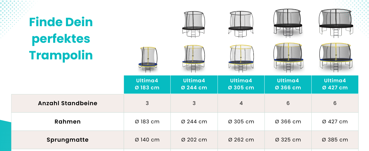 Батут Zero Gravity Ultima 4 Ø366 см: Комплект з драбиною, чорний, TÜV GS, швидке складання для вулиці
