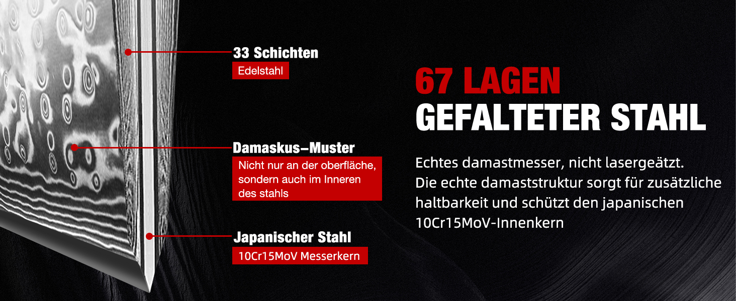 Ніж кухарський SHAN ZU Damast Pro Series, 20 см, 67 шарів дамаської сталі, ручка G10