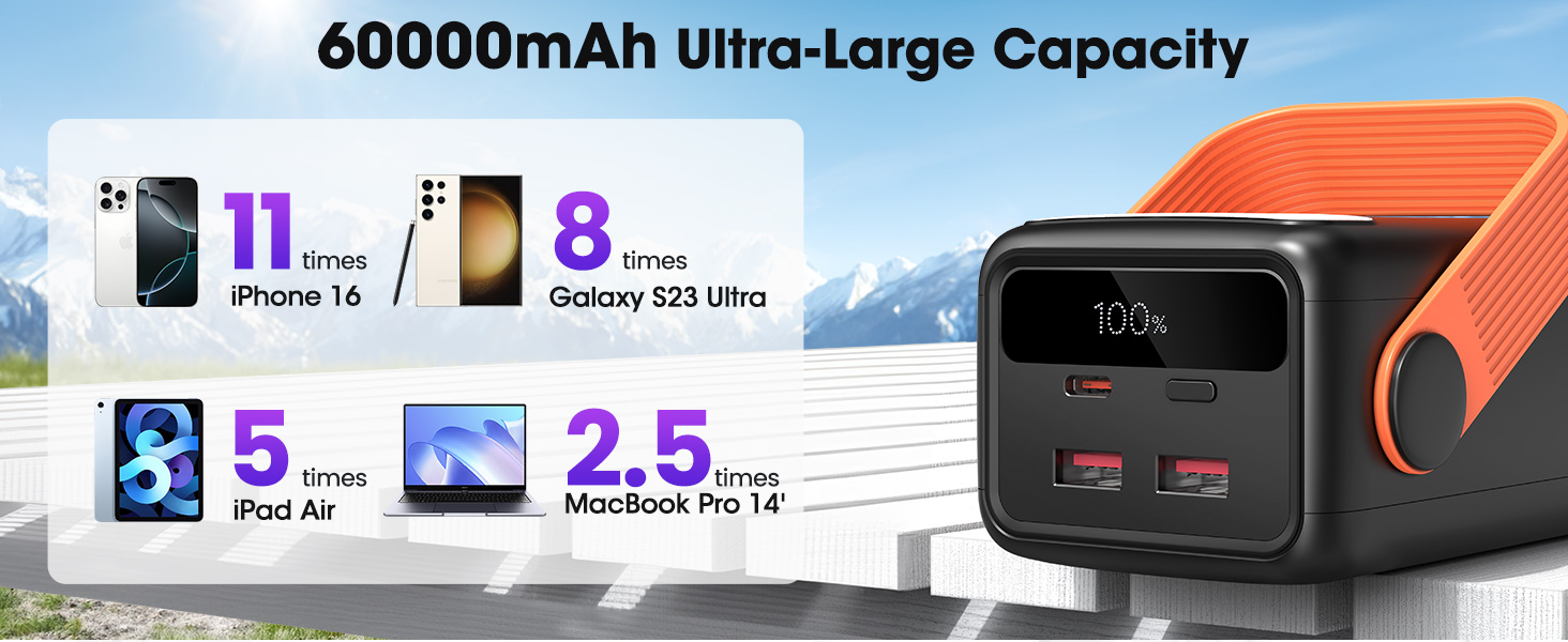 Power Bank 60000mAh 65W з 3 виходами USB-C: портативний зарядний акумулятор для ноутбука, смартфона, планшета (чорний)