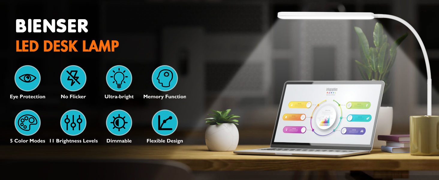 Світлодіодна настільна лампа BIENSER із затиском - гнучка, з регулюванням яскравості, захист очей, зберігання, чорний (білий)