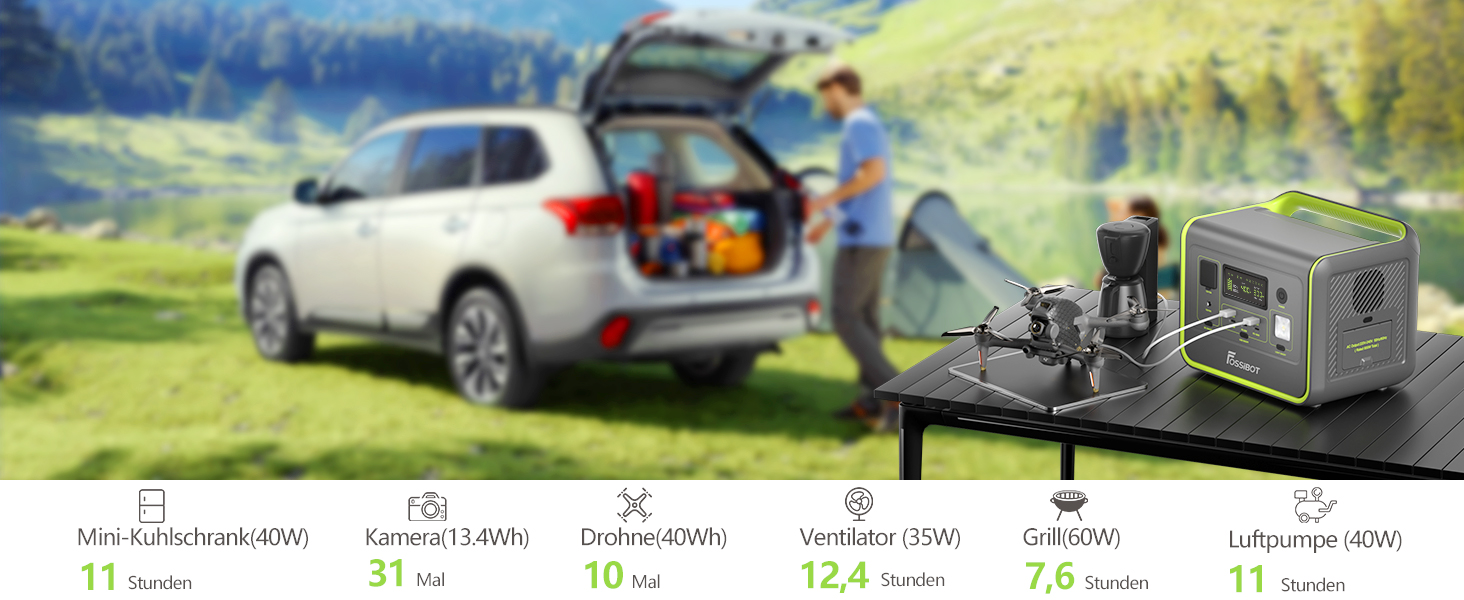 Портативна електростанція FOSSiBOT F800: 512Wh, 800W, LiFePO4, 230V, швидка зарядка, PD 100W, для кемпінгу та дому