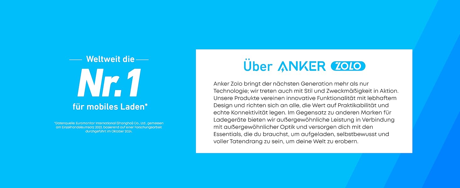 Powerbank Anker Zolo (2025 Upgrade) 20000mAh 30W з USB-C кабелем. Підходить для iPhone, Galaxy та інших пристроїв. Білий