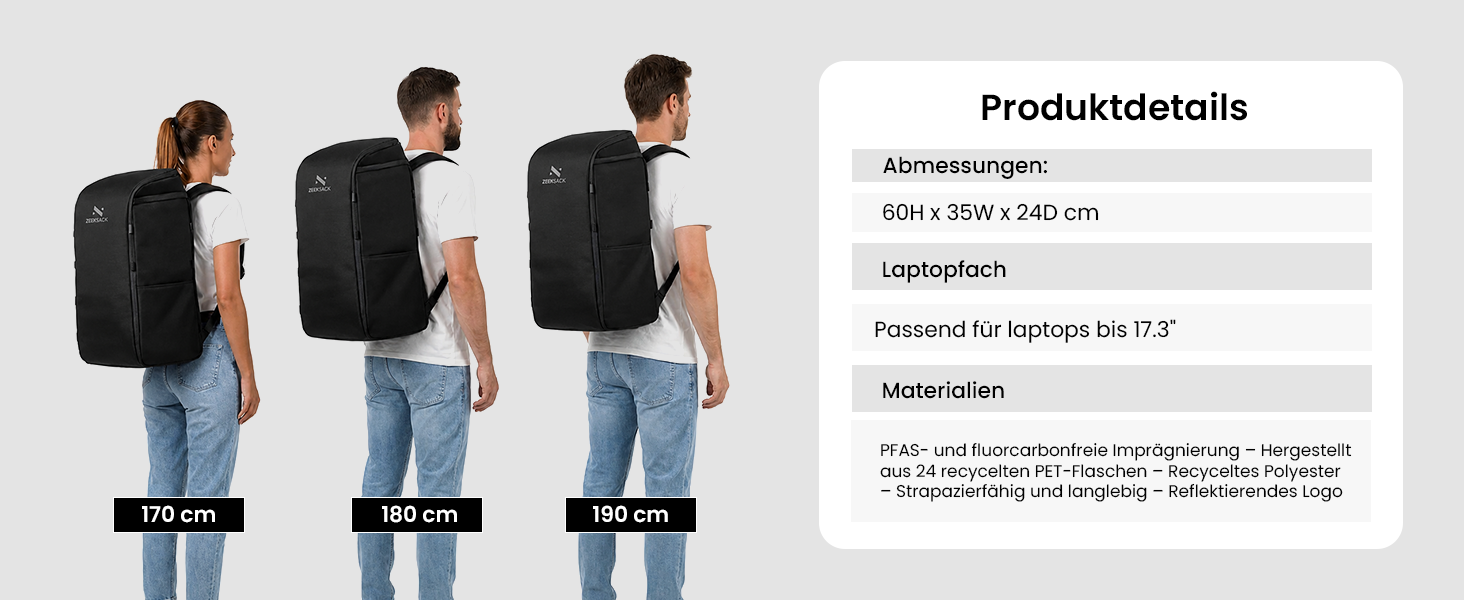 Рюкзак для ручної поклажі Zeeksack The Underseat 15L (Petrol/Блакитний) — компактна сумка в літак, що відповідає нормам авіаперевезень