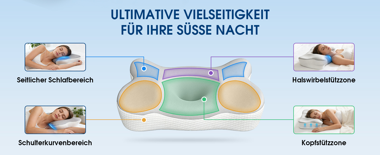Ортопедична подушка для шиї 