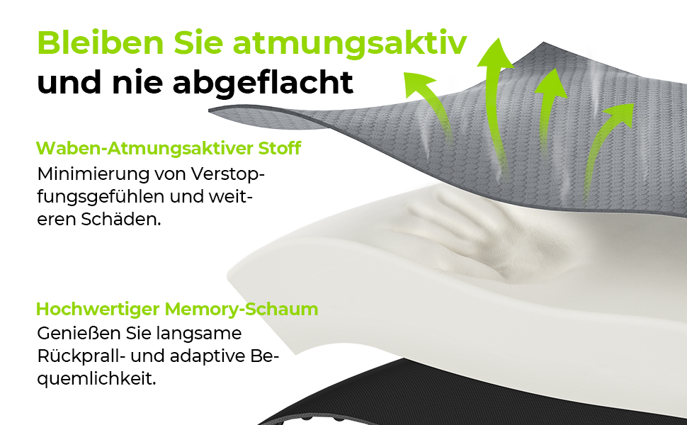 Ортопедична подушка для сидіння AUVON: ергономічна подушка для геморою з отвором та U-подібним дизайном, для офісного крісла, авто, інвалідного візка, від болю в попереку та вагітності (B-сірий)