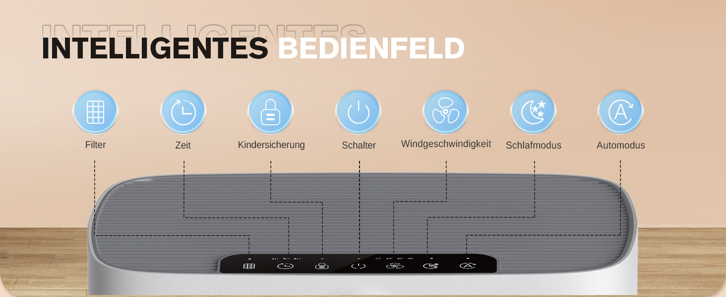 Повітряний очисник Smart для великих приміщень, для алергіків з HEPA фільтром, CADR 300 м³/год, зворотний зв'язок про якість повітря, автоматичний режим, 24 дБ, таймер, білий