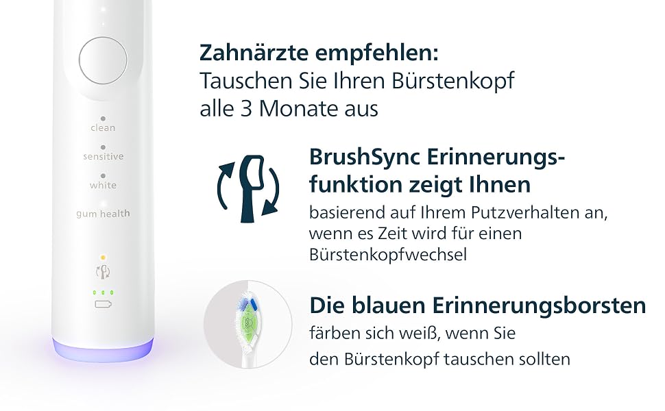 Смінні насадки для електричної зубної щітки Philips Sonicare W2 Optimal White, білі, 8 шт, HX6068/87