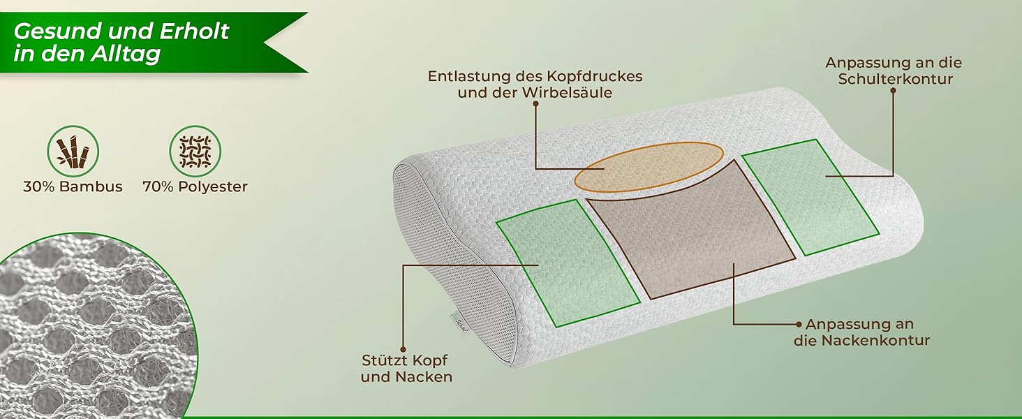 Ортопедична подушка для шиї Premium з ефектом пам'яті (Memory Foam) для сну на боці, ергономічна антихрапінкова подушка від болю в шиї, сіра