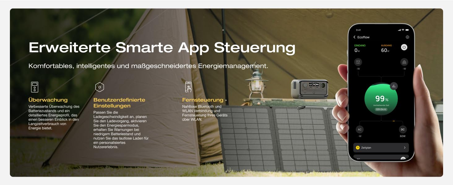 Електростанція EcoFlow RIVER 3 Plus+60W: портативна, 245 Wh, LFP акумулятор, 600 W, USB, UPS, для кемпінгу та дому