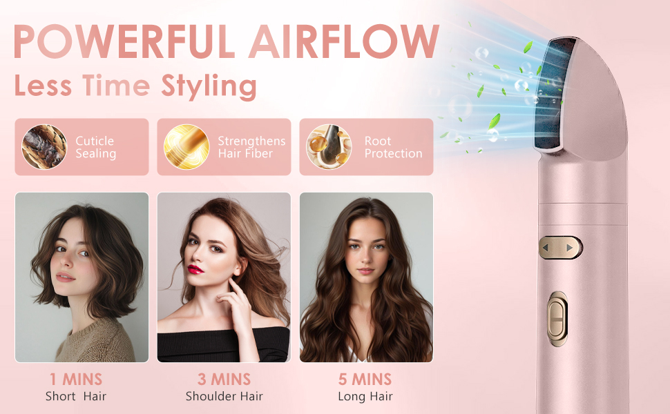 Набір для укладки волосся 3 в 1 Rotierend Air Styler (Рожевий) - Фен-щітка, обертова щітка, термощітка для сушіння, випрямлення та укладки