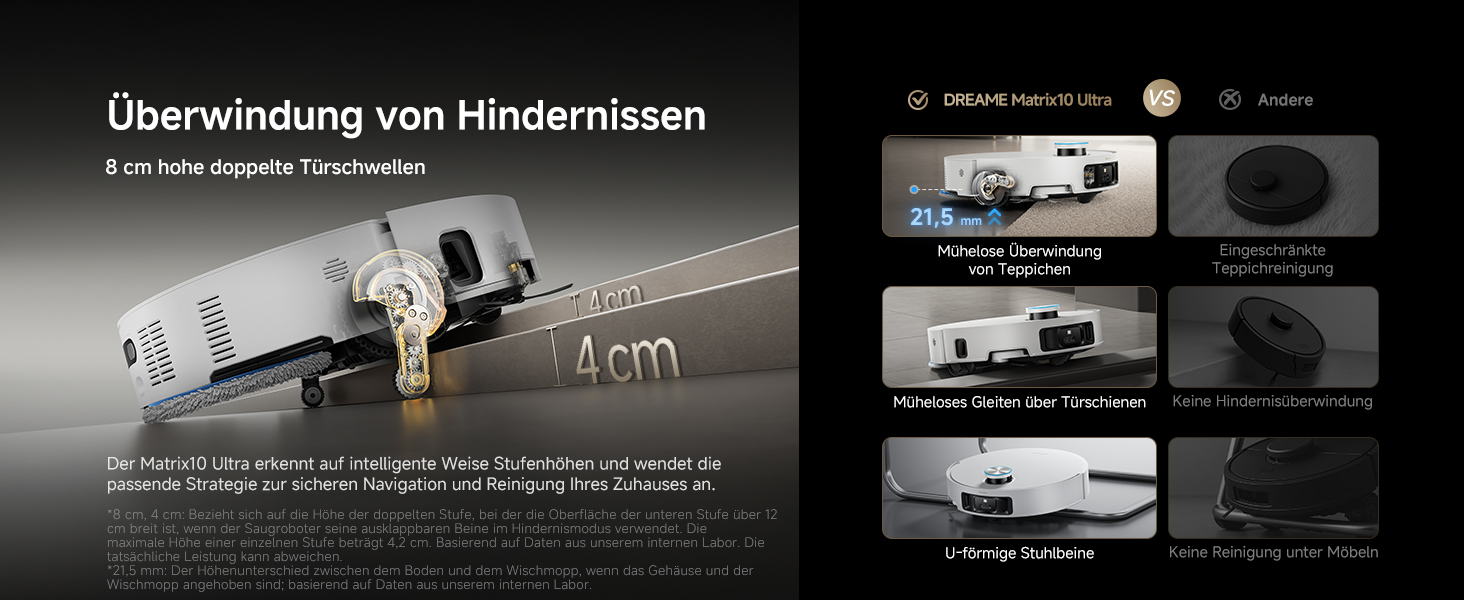 Робот-пилосос Dreame Matrix10 Ultra: потужність 30000Pa, 8 см, самоочищення, автоматичне порожнення, голосове керування