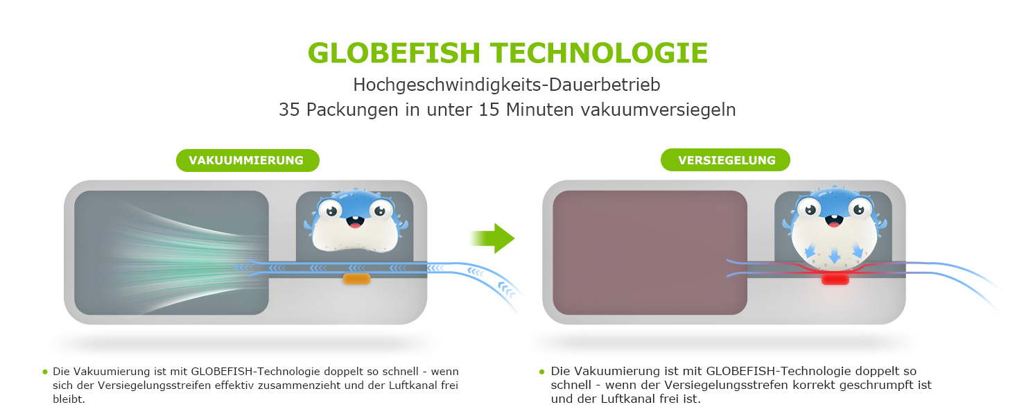 Вакууматор для продуктів Bonsenkitchen для сухих та вологих продуктів з вбудованим різачем, чорний (комплект з рулоном та пакетами)