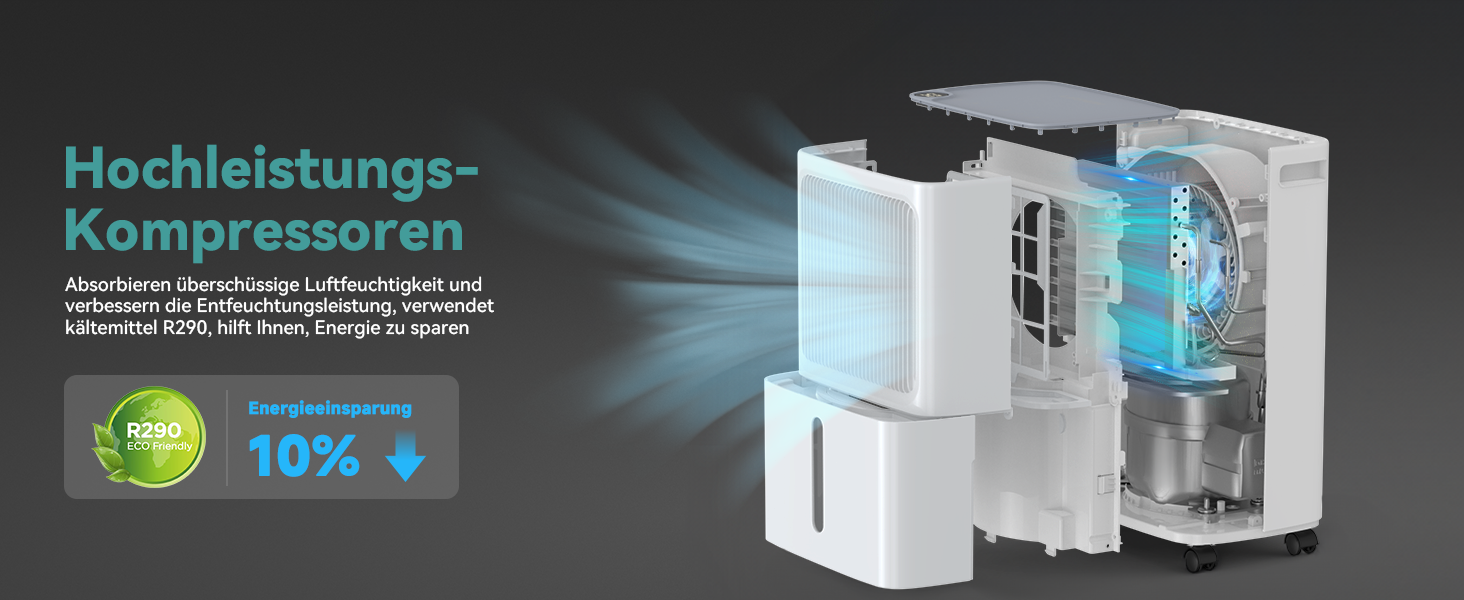 Електричний осушувач повітря Leenon 16L для підвалу, квартири, ванної кімнати. Тиха робота 36dB, режим сну, таймер 24H, сушка білизни, автоматичний перезапуск, 35м²