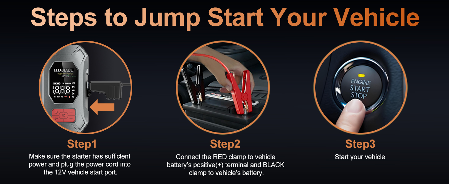 Пусковий пристрій Jump Starter 7500A з компресором 180 PSI та Powerbank 24000mAh для бензинових та дизельних авто (до 10.0L), PD65W, LED-дисплей