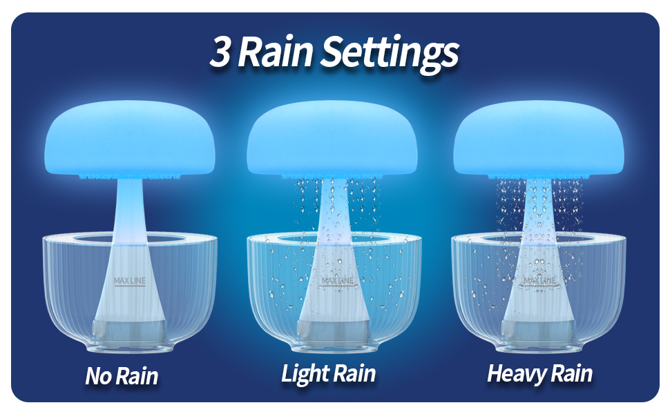 Зволожувач повітря, зволожувач повітря, лампа з дощовими грибами з ароматом і 7 кольорами Світлодіодна лампа дощу, лампа з грибами дощу з краплею води та звуками дощу, зволожувач повітря з краплею води для кімнат, будинку, дитячої кімнати (форма медузи)