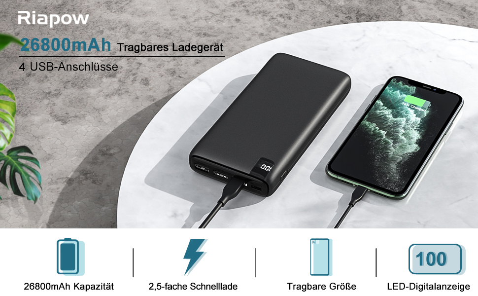 Швидка зарядка 3А, USB C, 4 виходи для смартфонів та планшетів, 26800mAh