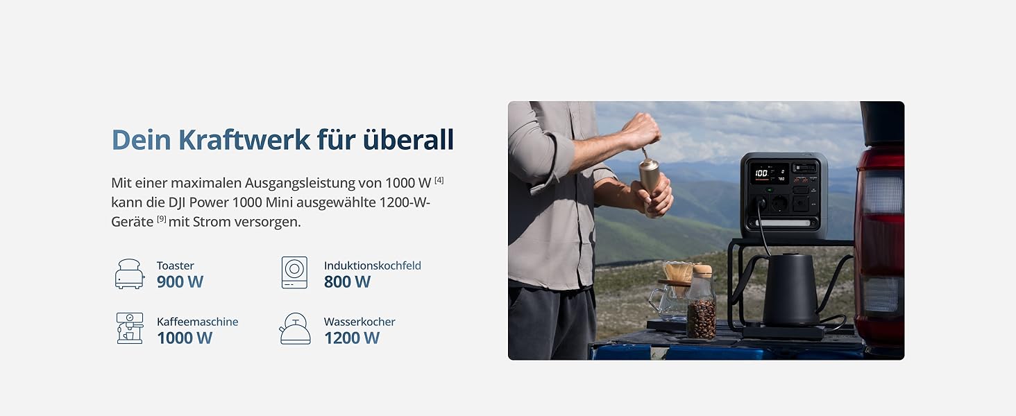 Портативна зарядна станція DJI Power Station 1024Wh 2600W, LiFePO4 акумулятор, швидка зарядка, сонячна панель, для кемпінгу та дому