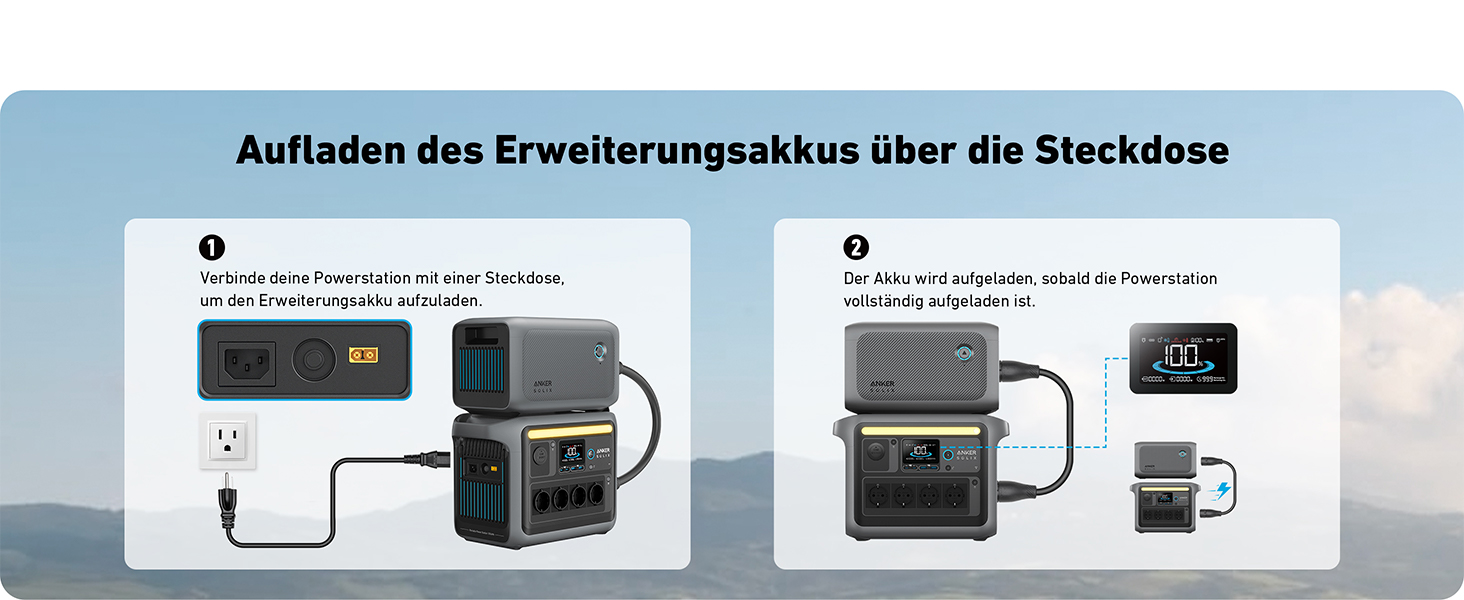 Портативна електростанція Anker SOLIX 1800W, LiFePO4, для кемпінгу та резервного живлення (опціональне сонячне панелі)