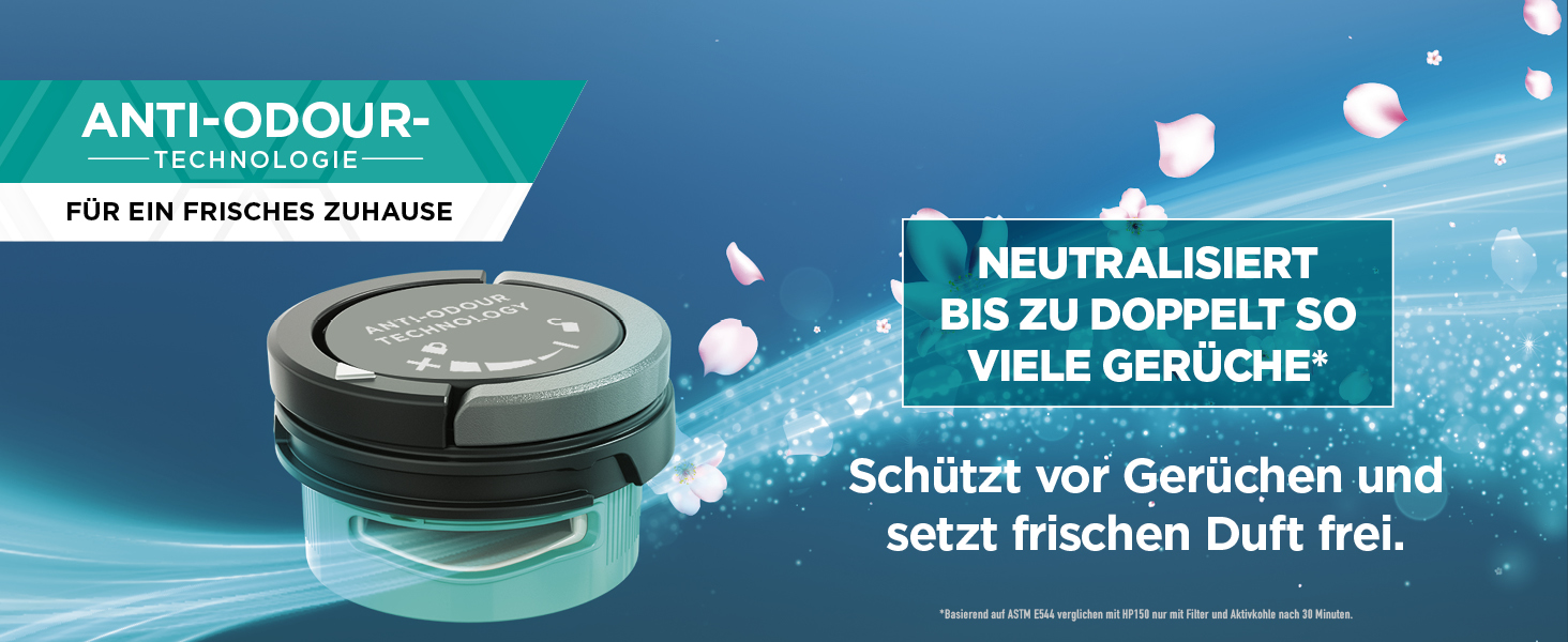 Повітряний очисник Shark NeverChange HP150EU: HEPA-фільтр на 5 років, 60 м², для дому, білий