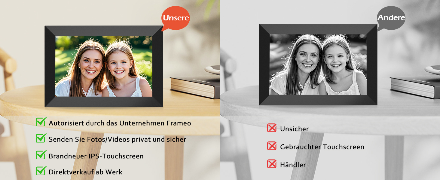 Цифровий фоторамка Frameo 10.1 дюйма WiFi, IPS сенсорний екран, 32GB, автоматичне обертання, для стін, миттєва відправка фотографій