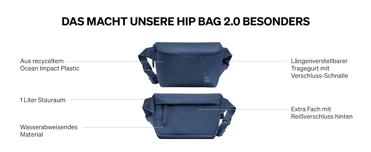 Поясна сумка Hip Bag 2.0 з ударного пластику Ocean Сумка на пояс водовідштовхувальна Стильна сумка через плече з регульованим ремінцем (Ocean Blue)