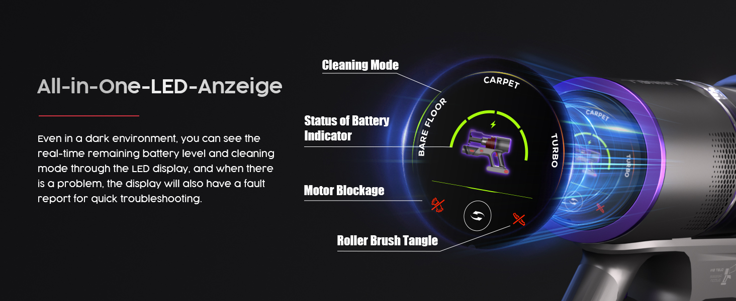 Бездротовий акумуляторний пилосос UNINELL HOME 50000Pa, 580W, 70 хвилин, LED-дисплей, антизаплутана щітка, для твердих поверхонь, килимів, шерсті тварин