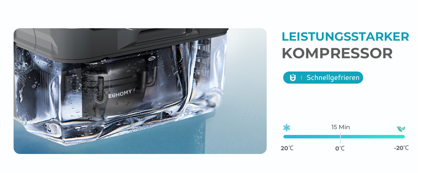 EUHOMY компресорний холодильник 10L (-20℃~20℃) 12/24V DC & 230V AC з Bluetooth, швидке охолодження 15 хв, для кемпінгу та подорожей