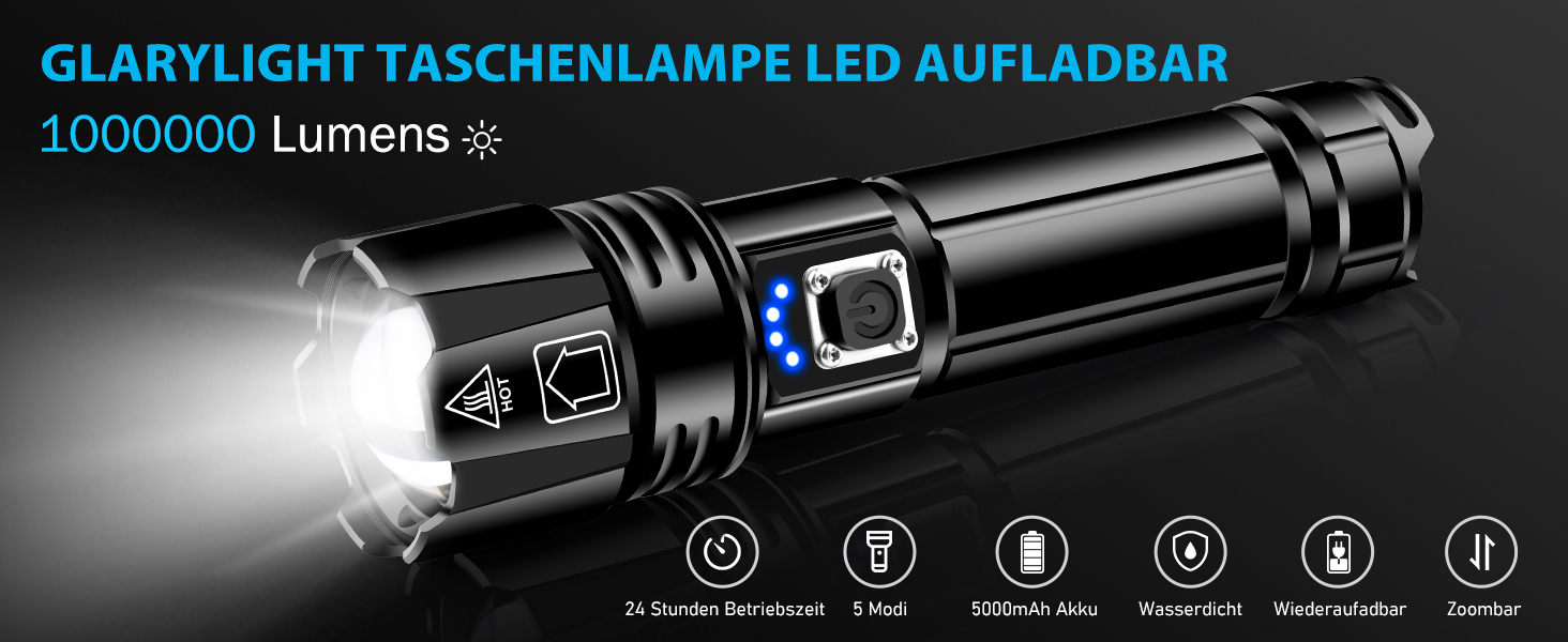 Потужний LED ліхтар XHP70.2, 1 000 000 Люмен, акумуляторний, 5 режимів, зум, водонепроникний IPX7, для кемпінгу та походів (набір 2 шт.)