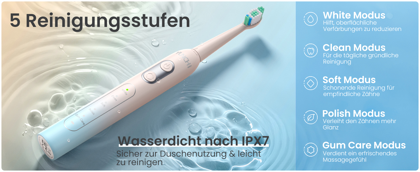 Електрична зубна щітка YUNCHI з USB-C зарядкою, 5 режимів, 8 насадок, для дорослих та дітей, блакитна