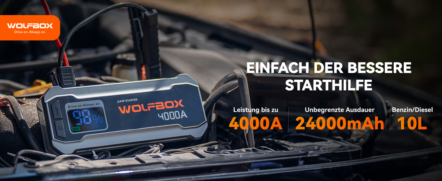 Бустерний пускач WOLFBOX 4000A для автомобілів 12В (бензин до 10л, дизель до 10л)