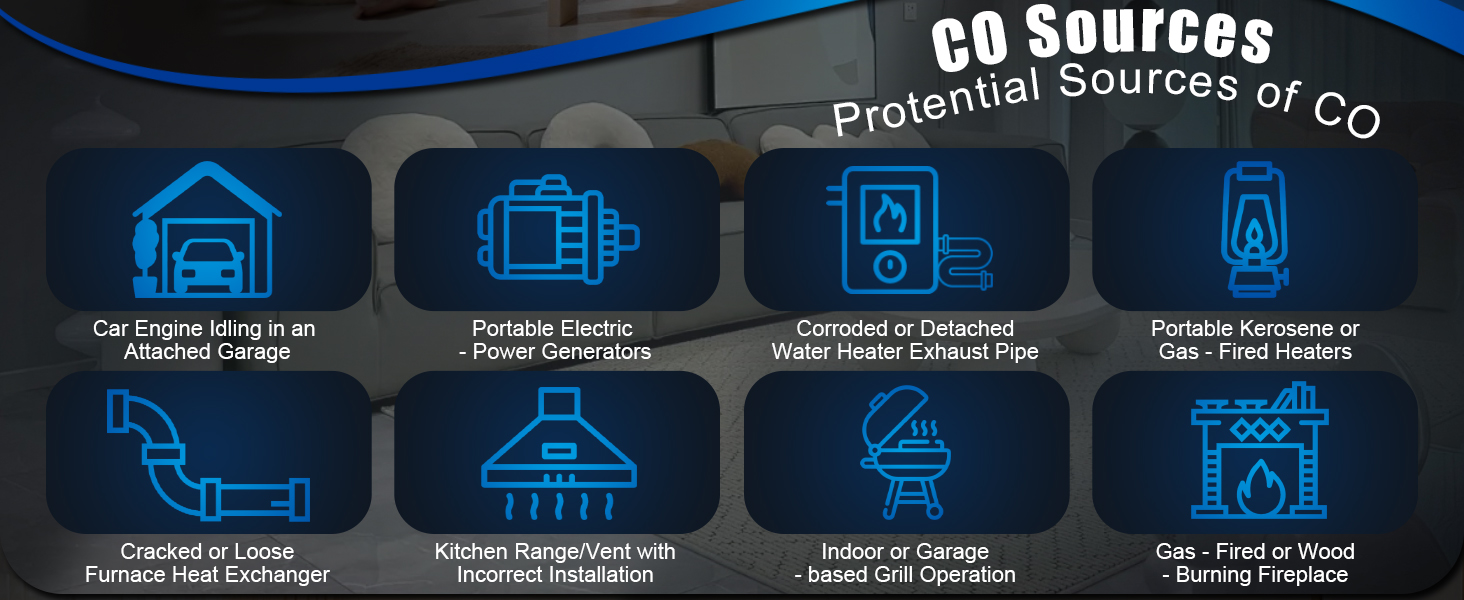 Газовий та CO-детексор 4-в-1 з розеткою для дому, HD12 Білий. Виявлення CO, газу (природний газ, LPG, метан, пропан, бутан)