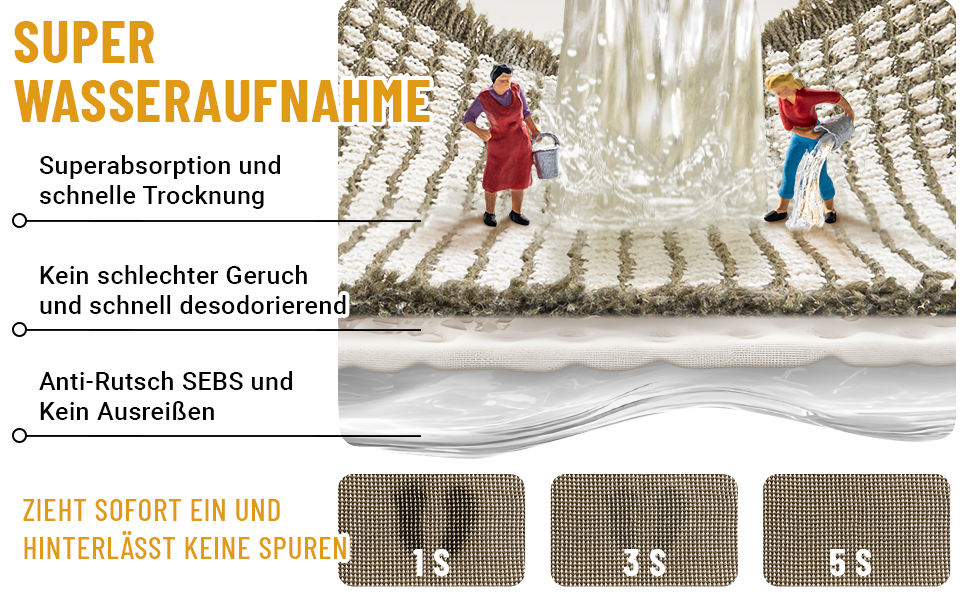 Набір килимків для ванної кімнати: антиковзаючі килимки, набір 2 шт., бохо-стиль, для ванної, спальні, вітальні, 51 x 120 см + 41 x 61 см, коричнево-білий (зелено-білий)