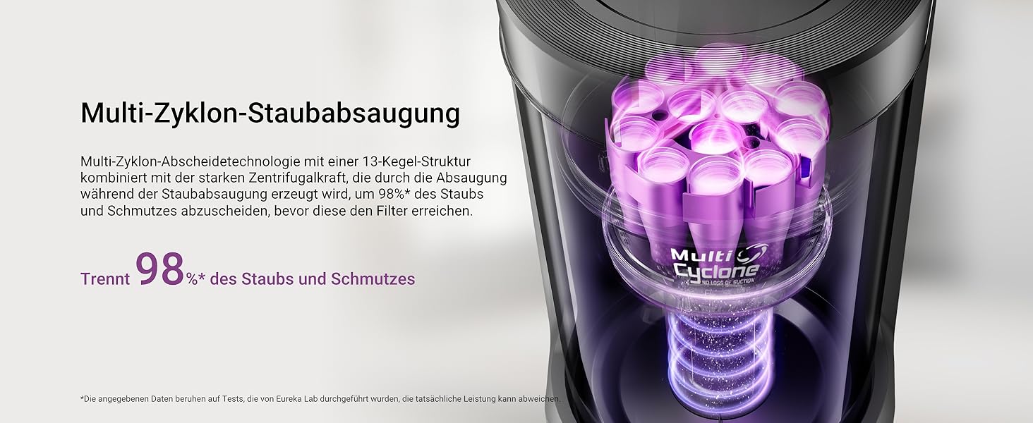 Робот-пилосос Eureka E20 Plus: 8000 Pa, самостійна очистка, DuoDetect AI, білий/чорний