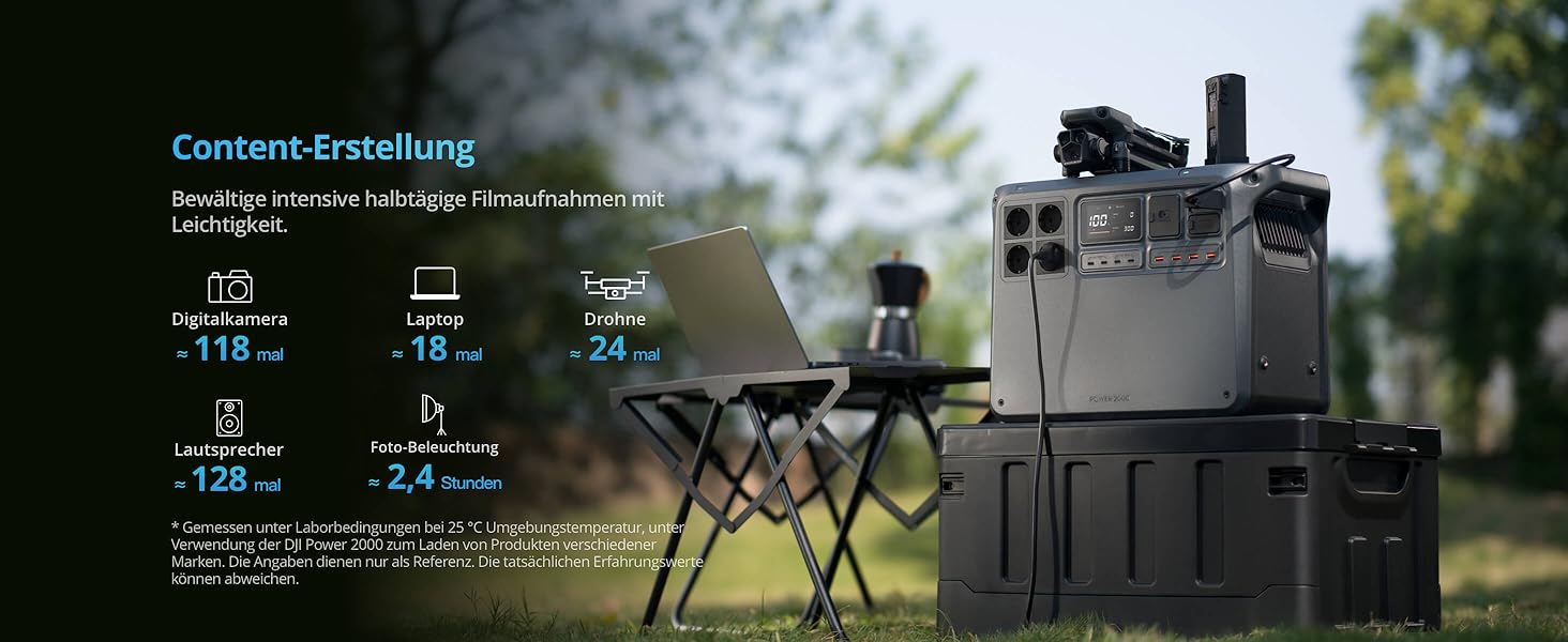 Портативна електростанція DJI Power 2000: 2048 Wh, 3000 W, LiFePO4, сонячний генератор, для дому, кемпінгу та надзвичайних ситуацій