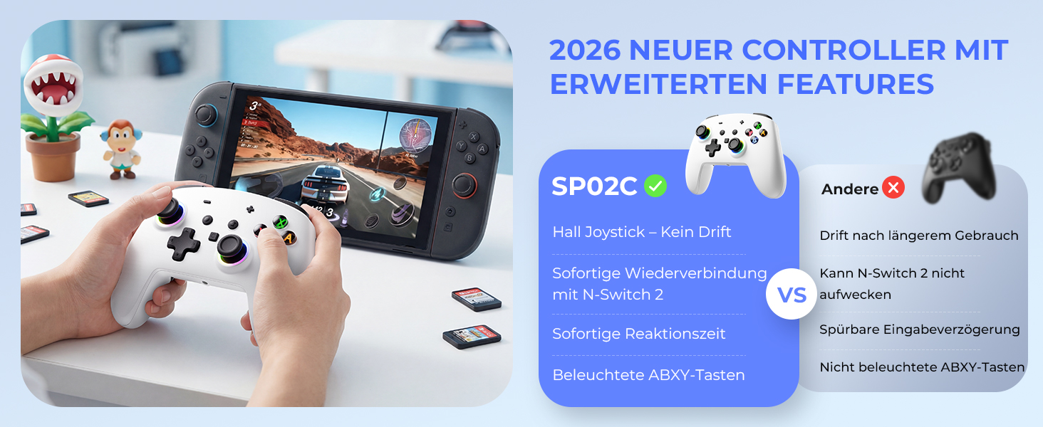 Бездротовий ігровий контролер ECHTPower для PC, Switch, Steam Deck, Android, iOS — RGB підсвічування, Hall-джойстики, вібрація, Turbo, акумулятор 800mAh (Білий)