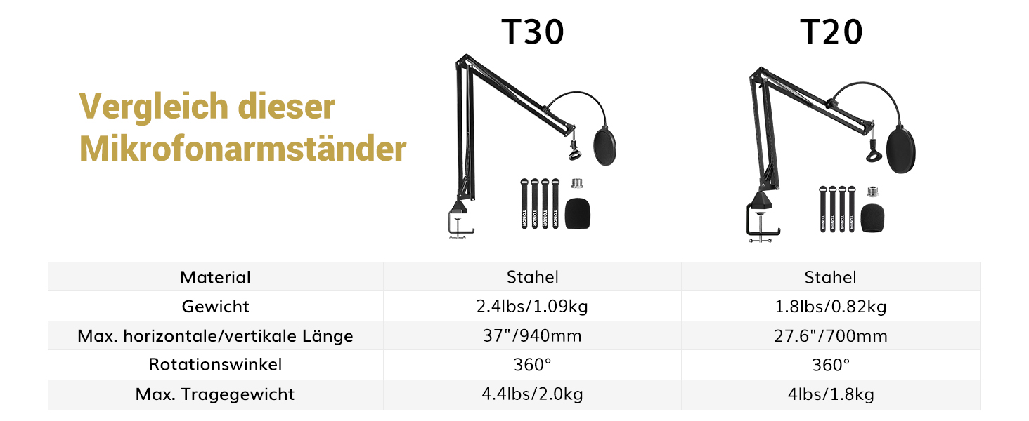 Стійка для мікрофона TONOR з кріпленням-держателем, поп-фільтром та адаптером 3/8