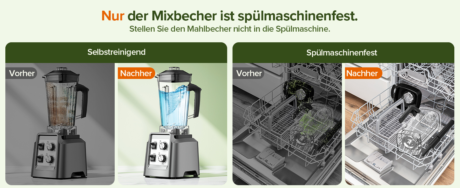 Блендер Teendow Standmixer 1800W зі скляною колбою 2л + кавомолка 600мл, срібний. Для смузі, льоду та заморожених фруктів, без BPA